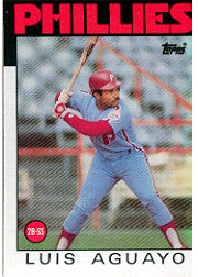 1986 Topps Baseball Cards      069      Luis Aguayo
